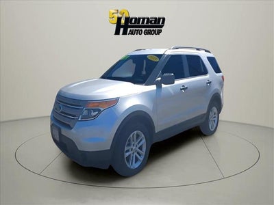 2015 Ford Explorer Base