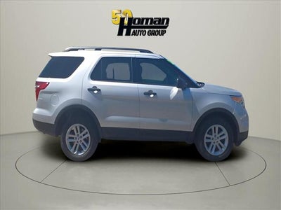 2015 Ford Explorer Base